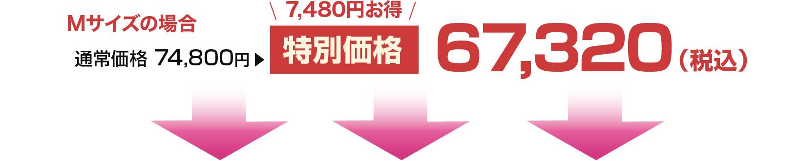 通常価格60,500円が10％OFFの特別価格54,450円に